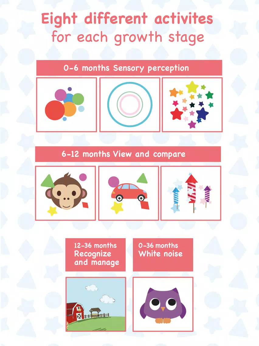 Smart Baby:learning activities iPad Screenshots