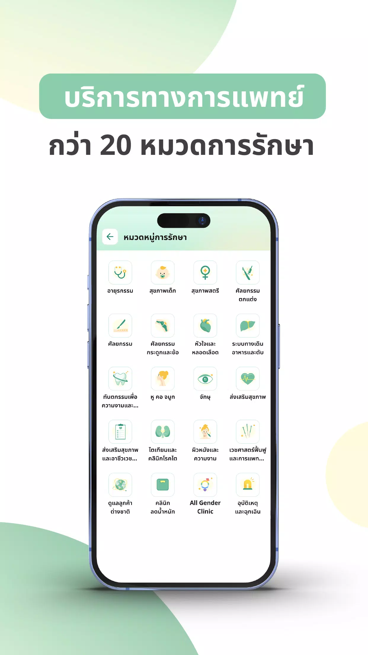 Tele Smart Care Screenshots