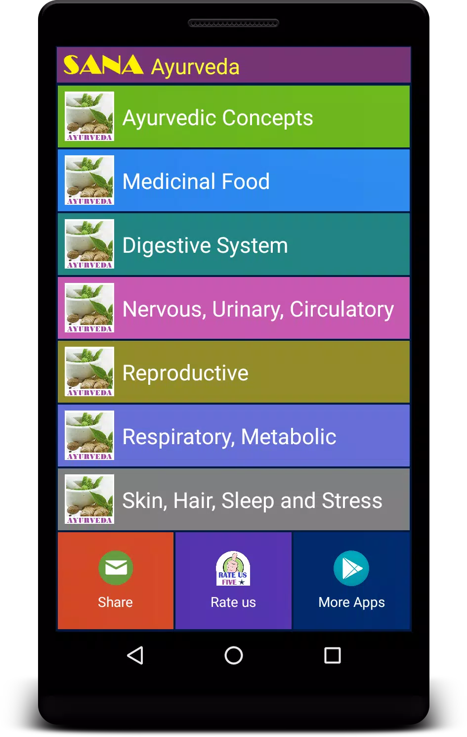 Ayurveda eBook Screenshots