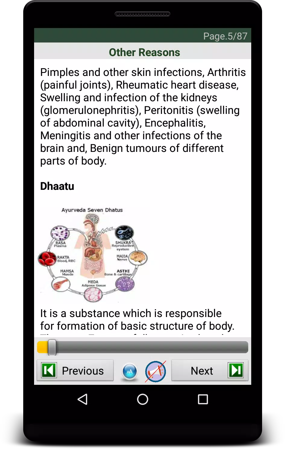 Ayurveda eBook Screenshots