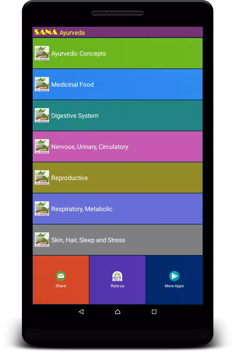 Ayurveda eBook Screenshots