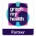 GMH Digital Clinic