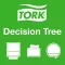 Distributor Tork Decision Tree