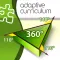Sum of Exterior Angles