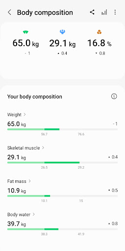 Samsung Health Screenshots