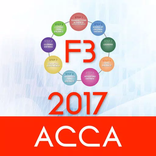 ACCA F3: Financial Accounting - 2017 ACCA F3: Financial Accounting - 2017