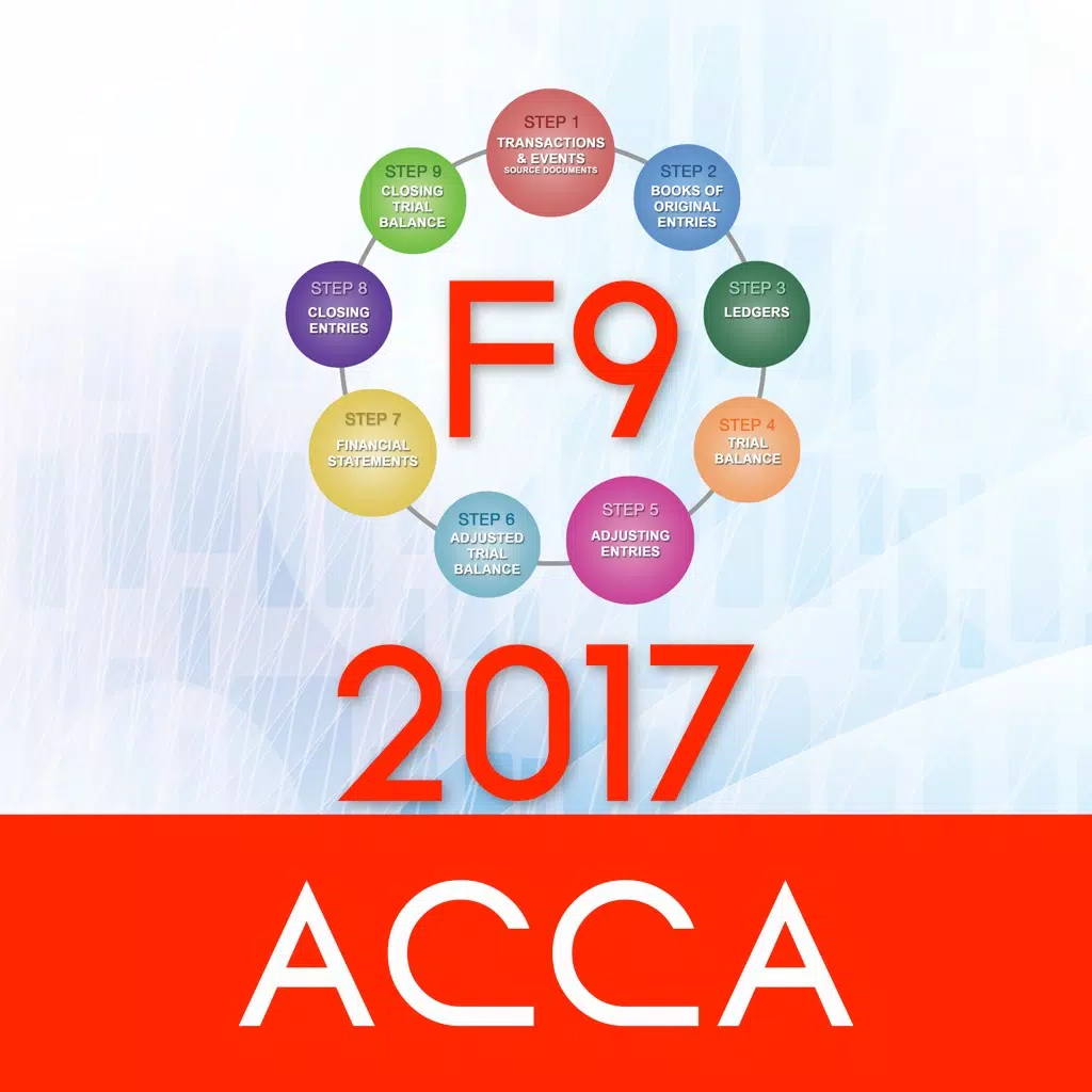 ACCA F9: Financial Management - 2017 ACCA F9: Financial Management - 2017