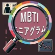 MBTI personality test MBTI personality test