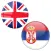 English to Serbian Translator
