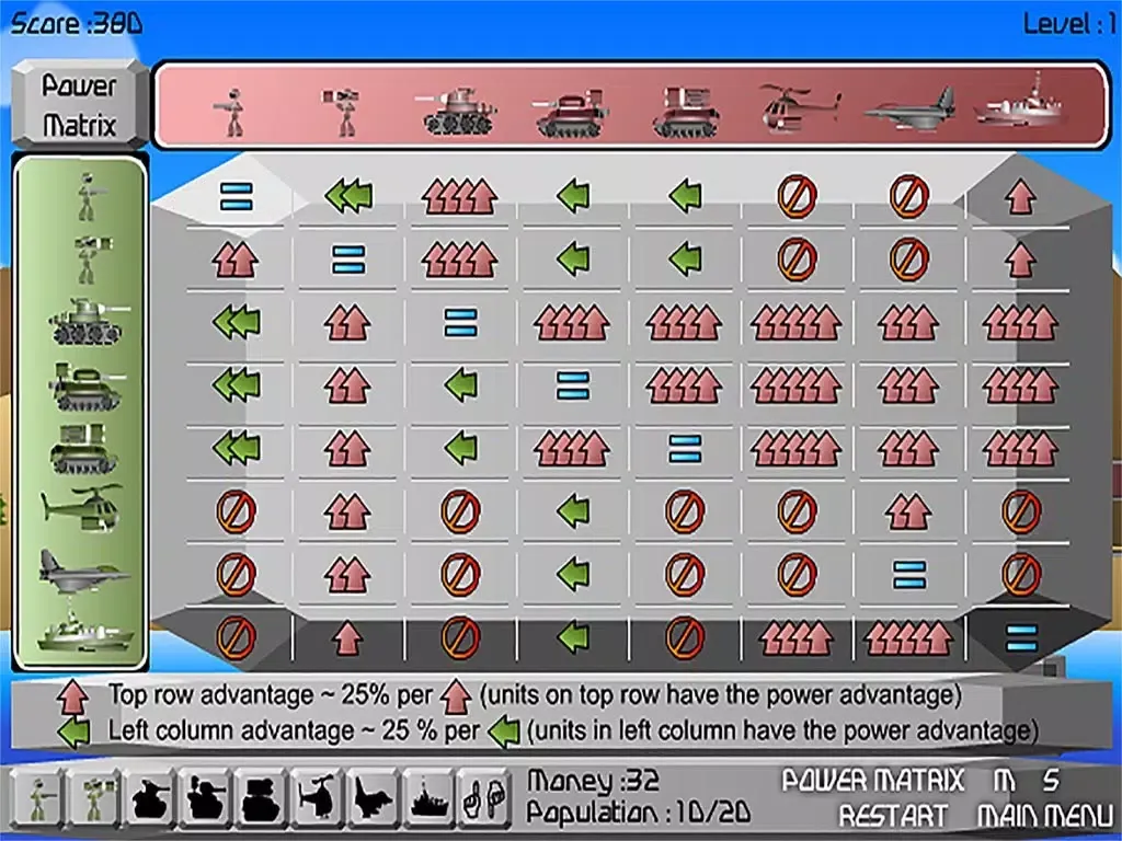 The Battle - War Game iPad  স্ক্রিনশট