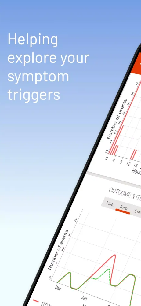 mySymptoms Screenshots