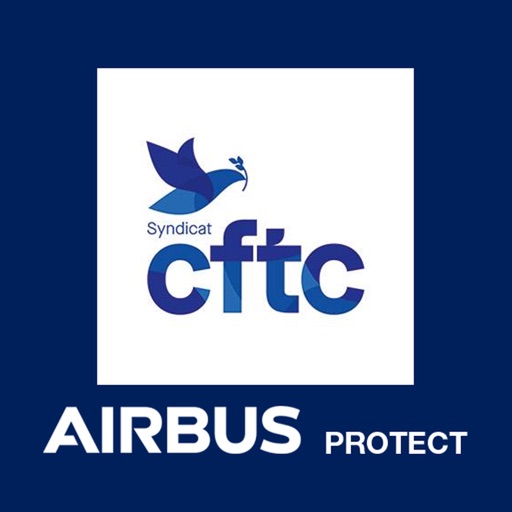 CFTC APSYS