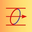 Kenometer