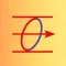 Kenometer