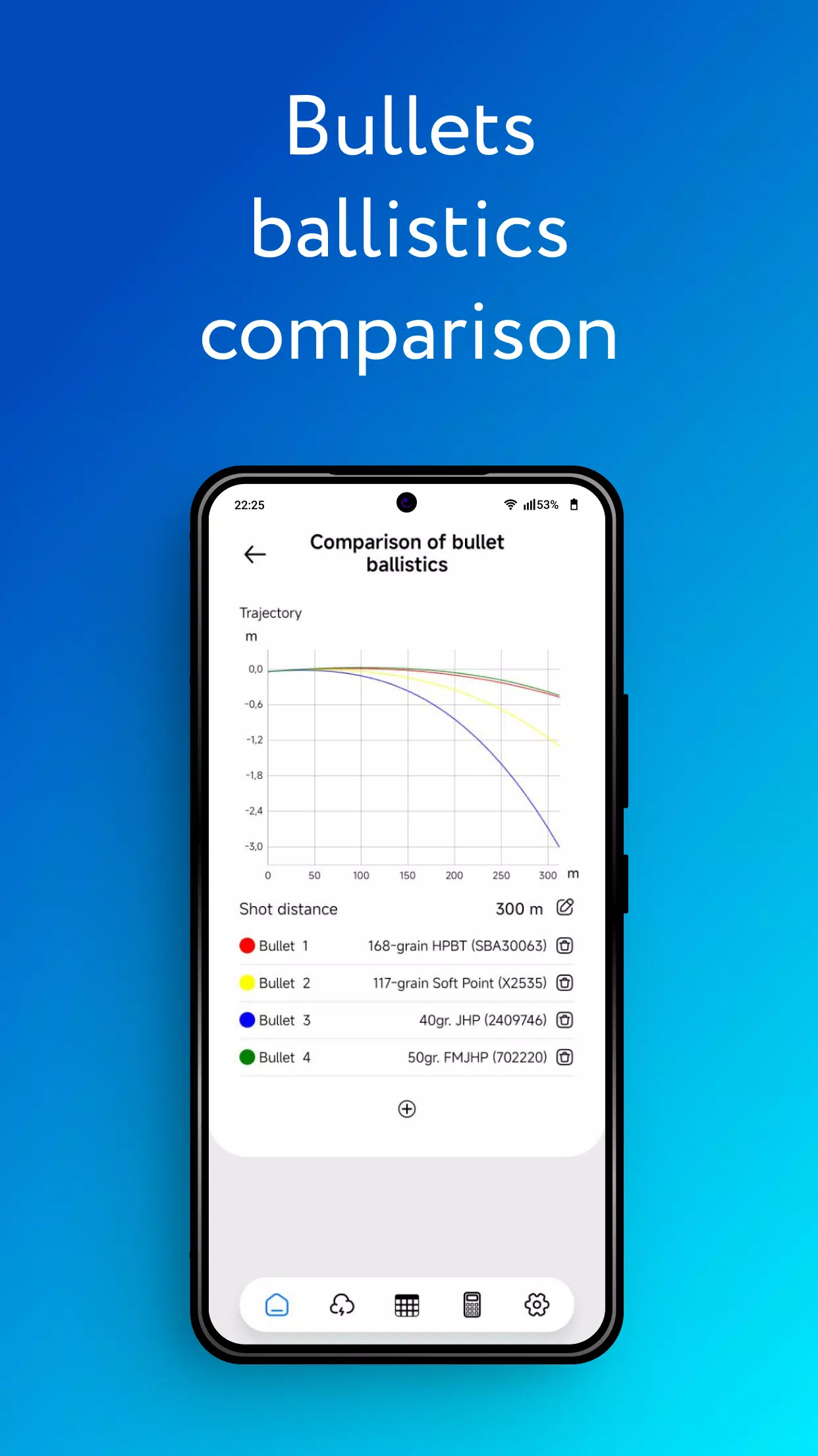 Strilets Screenshots