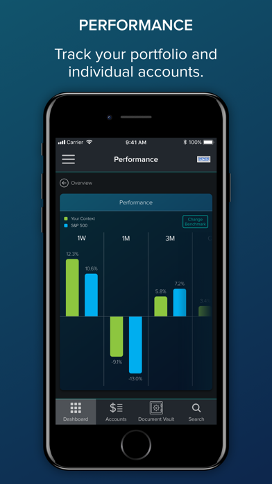 Shepherd Wealth Management Screenshots