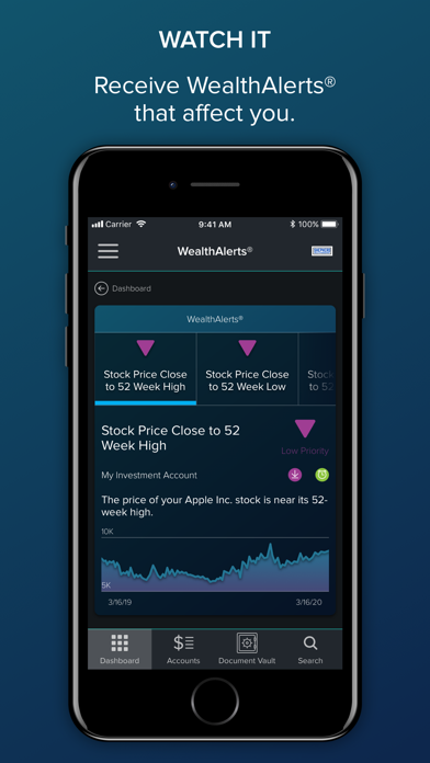 Shepherd Wealth Management Screenshots