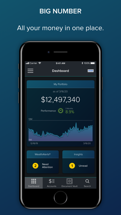 Shepherd Wealth Management Screenshots