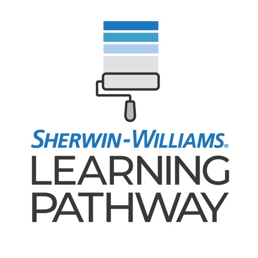 SW Learning Pathway SW Learning Pathway