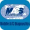 MACS: MOBILE AIR CLIMATE SYS