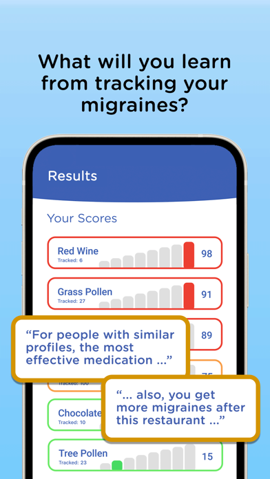Migraine Insight: Tracker स्क्रीनशॉट