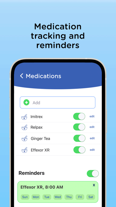 Migraine Insight: Tracker स्क्रीनशॉट