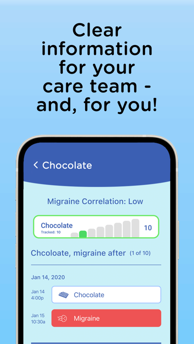 Migraine Insight: Tracker स्क्रीनशॉट
