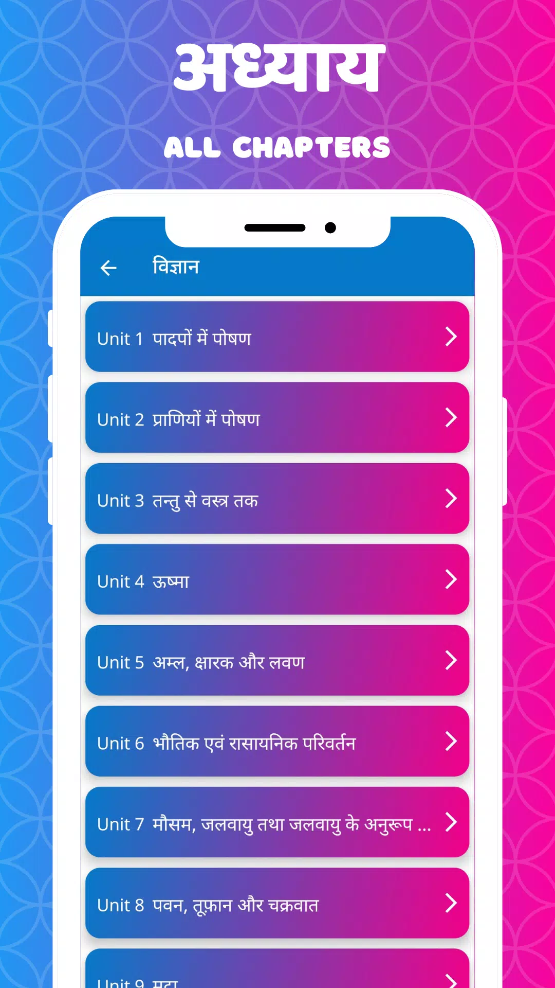 Class 7 NCERT Solutions Hindi Screenshots
