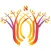 Congregation Nevei Kodesh
