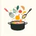 AI Food Scan. Recipe Generator