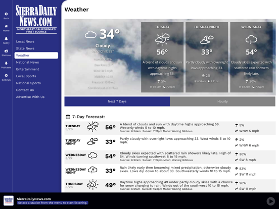 Sierra Daily News iPad Screenshots