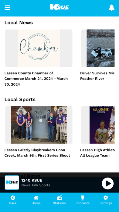 Sierra Daily News Screenshots
