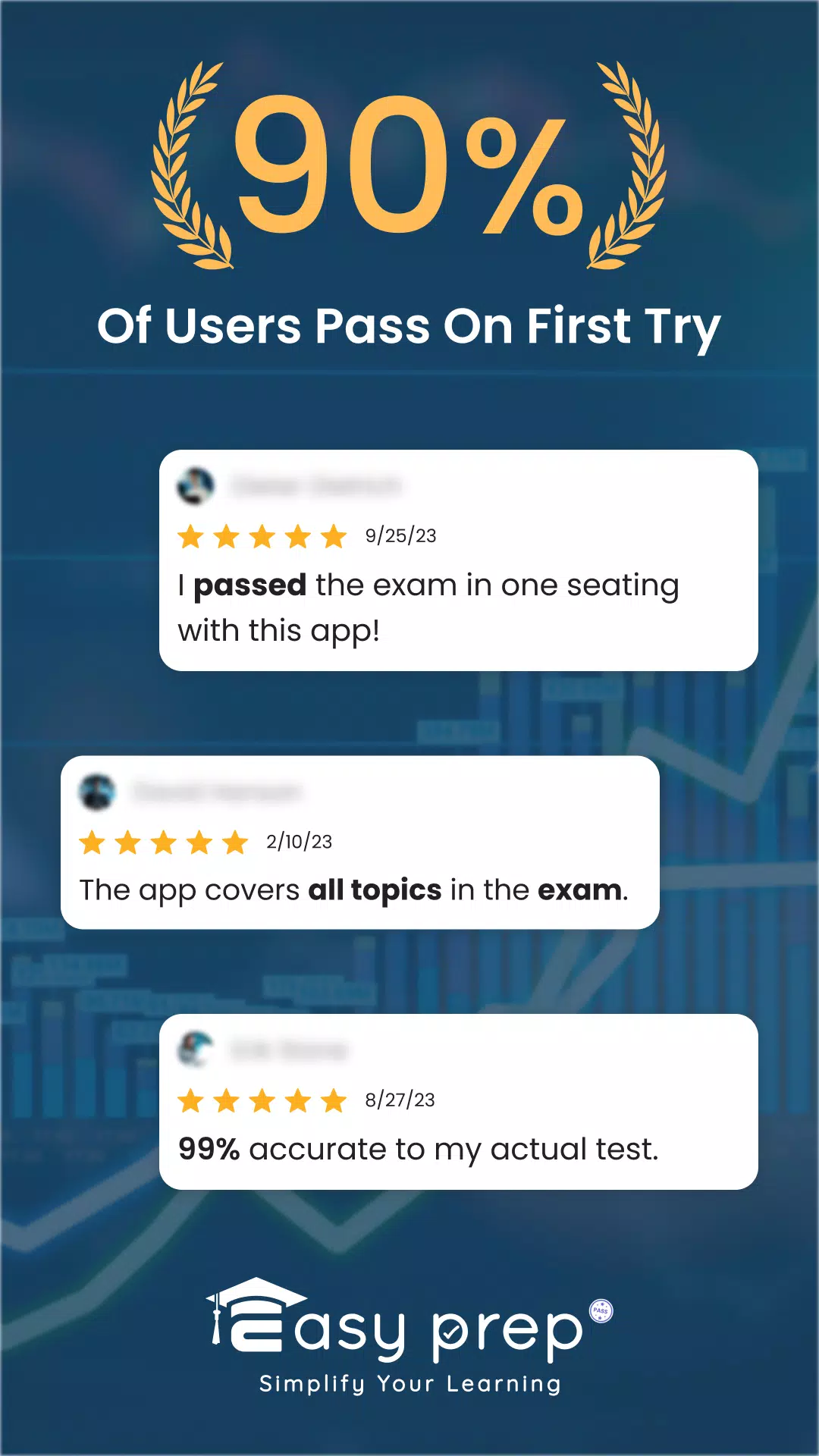 Tangkapan layar CPA