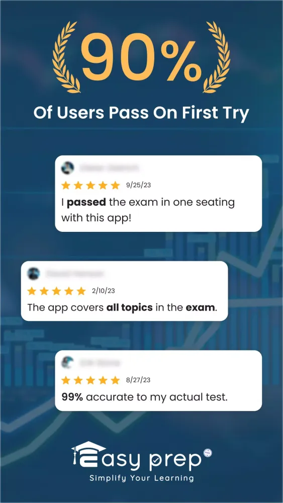 CPA Screenshots