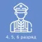 Тест охранника 4, 5, 6 разряда