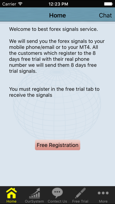 Forex Signals Forex strategy Screenshots