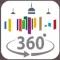 San Lorenzo de El Escorial 360