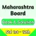 MH Board Textbook and Solution