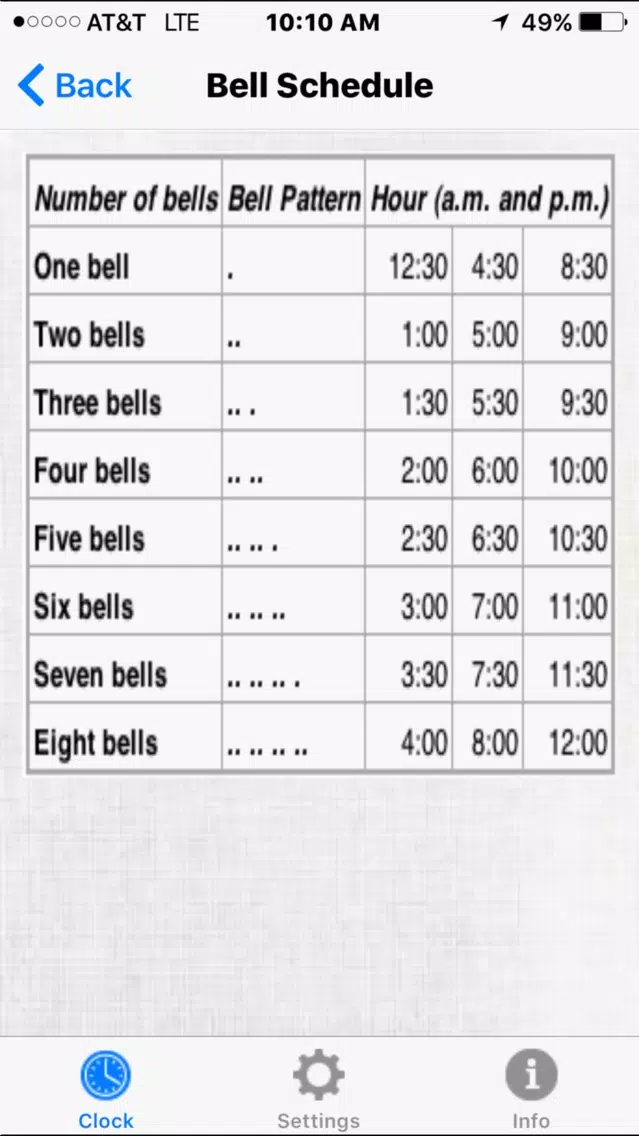 Marine Bells - Ships Bells To Go Screenshots