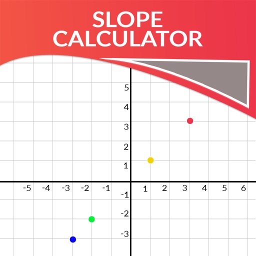 Slope Calculator+ Slope Calculator+