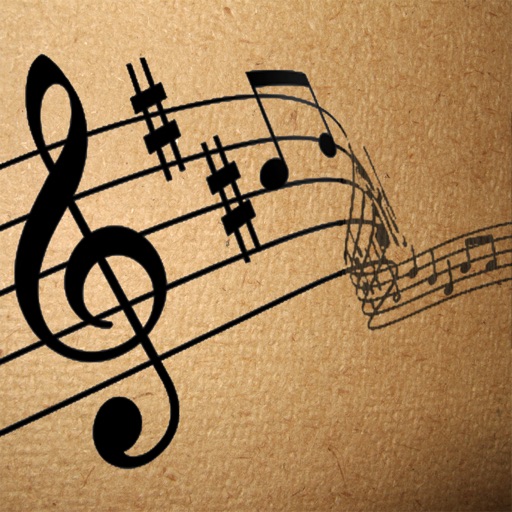 Scales & Modes Scales & Modes
