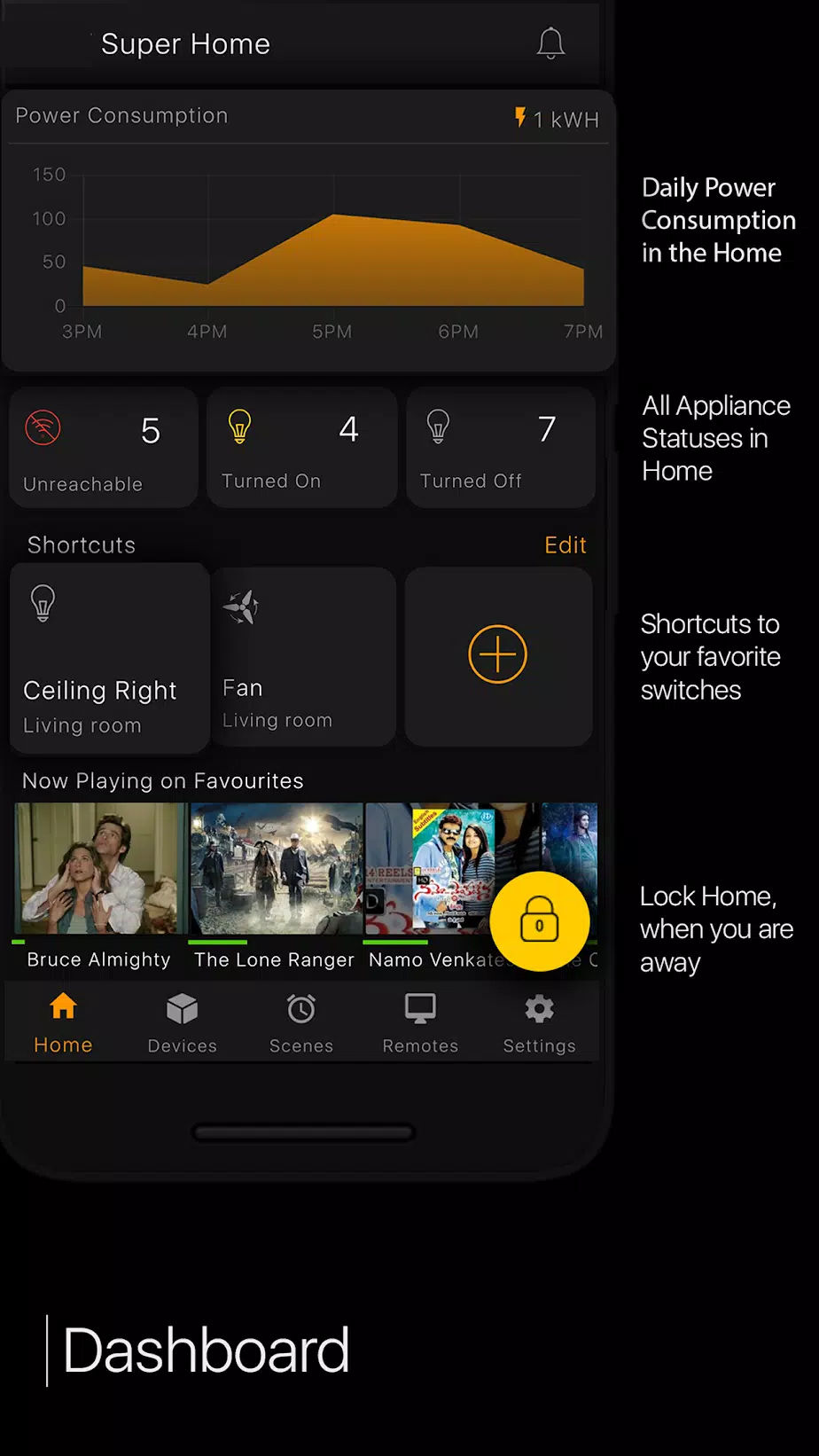 STT Home Automation Screenshots