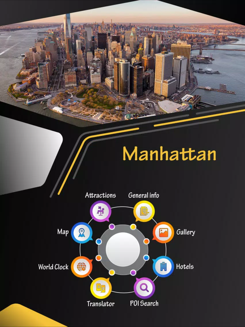 Manhattan Tourist Guide iPad Screenshots