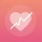 Symptom Tracker: Pain History