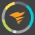 SolarWinds Customer Success