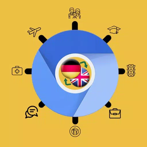 Learn German Vocabulary, Verbs Learn German Vocabulary, Verbs