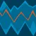 SoundScaper