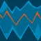 SoundScaper