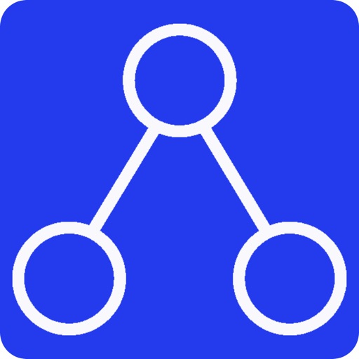 ICAware