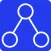 ICAware